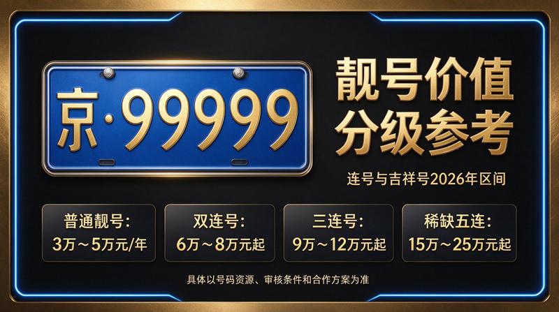 北京车辆租赁中心背景图